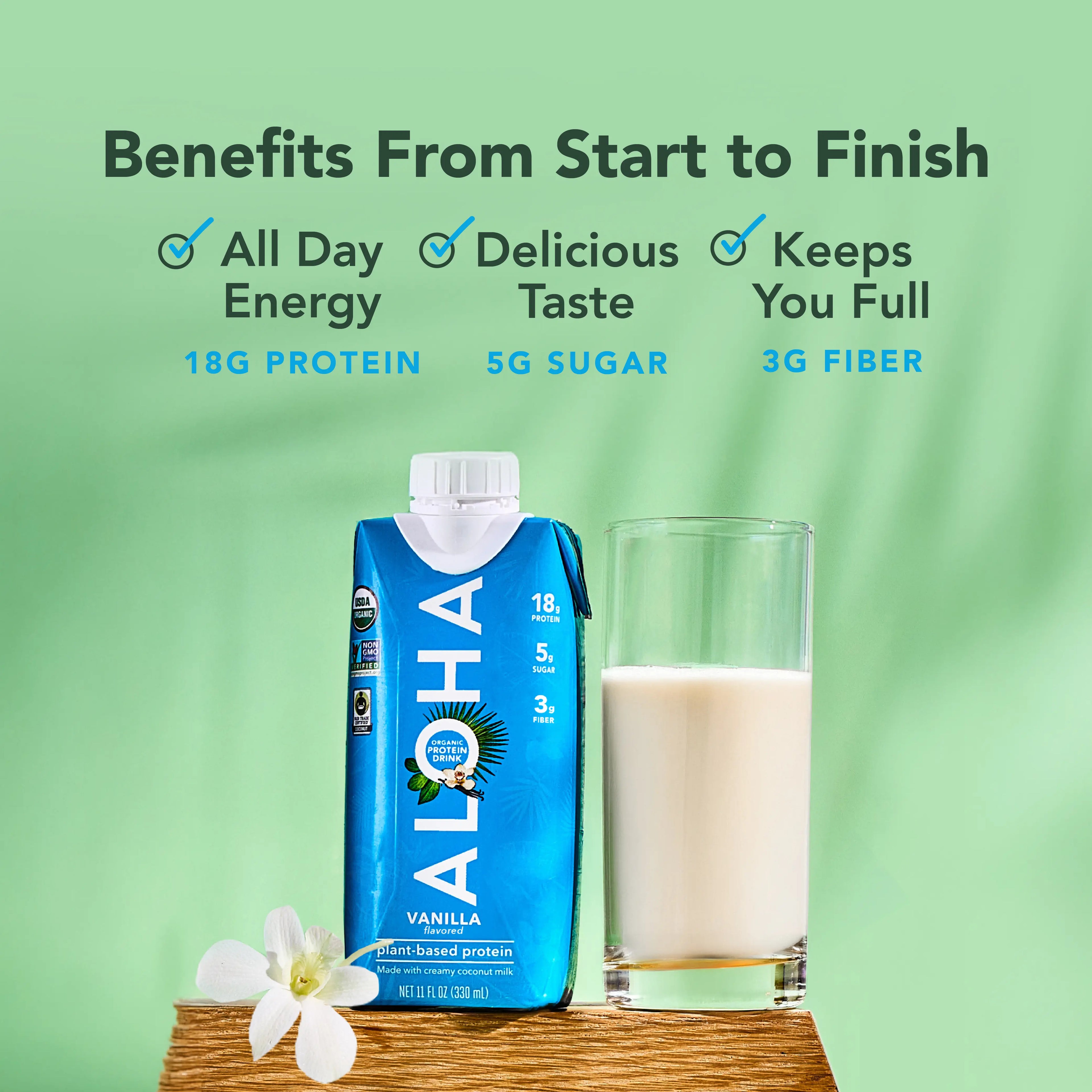 Vanilla Protein Drinks - 4-Pack - Feel-Good Fuel for Any Routine