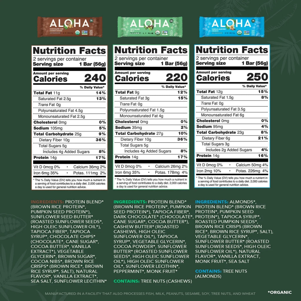 Protein Bar Sampler - Variety Pack - Clean Energy, Deliciously Made