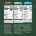 Protein Bar Sampler - Variety Pack - Clean Energy, Deliciously Made