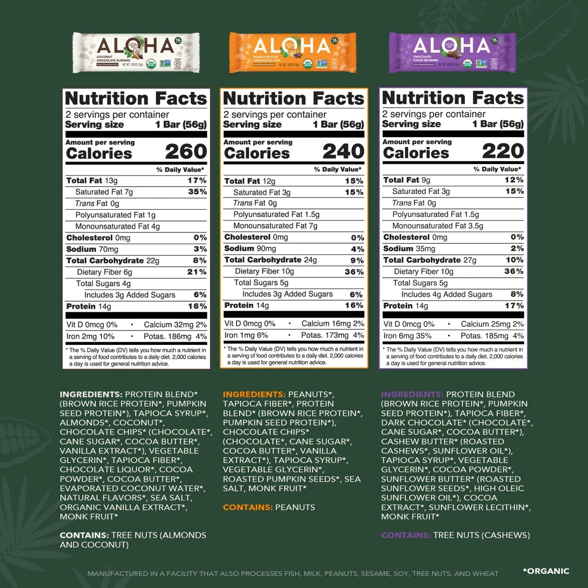 Protein Bar Sampler - Variety Pack - Clean Energy, Deliciously Made D6